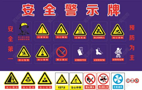 安全標志的警示牌(安全標志的警示牌圖片)縮略圖