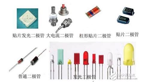 二極管圖片及型號圖片(二極管圖片及型號圖片符號)縮略圖