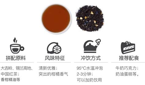 錫蘭紅茶和伯爵紅茶的區別(伯爵紅茶與錫蘭紅茶的區別)縮略圖