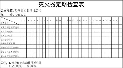 消防器材檢查記錄表(消防器材檢查記錄表怎么填寫)縮略圖