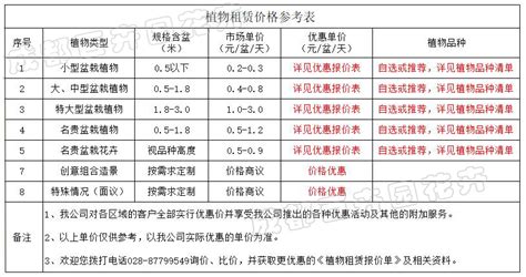 盆景花卉租賃價格(盆景花卉租賃價格優惠)縮略圖