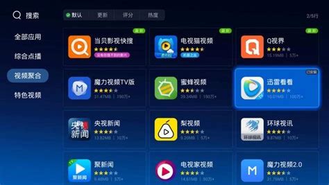 智能電視軟件(智能電視軟件排行榜前十名)縮略圖