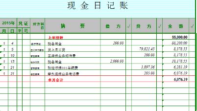 記賬本怎么做(零花錢記賬本怎么做)縮略圖