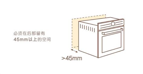 嵌入式蒸箱安裝示意圖,嵌入式蒸箱怎么安裝視頻縮略圖