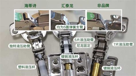 海蒂詩鉸鏈真偽,海蒂詩鉸鏈真偽辨別縮略圖