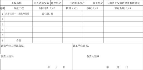結(jié)算單簽字負(fù)法律責(zé)任嗎,結(jié)算單老板不簽字有效嗎縮略圖