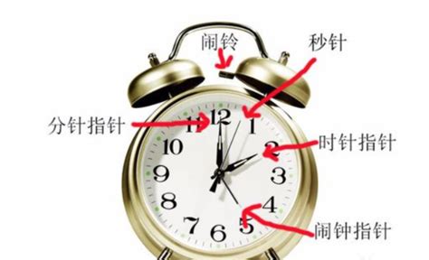 鬧鈴時鐘怎么設置(鬧鈴時鐘怎么設置音樂)縮略圖