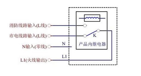 流量開關幾根線(流量開關幾根線怎么接)縮略圖
