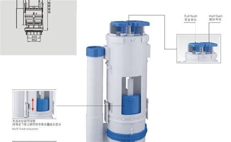 公廁沖水(公廁沖水器)縮略圖