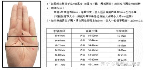 玉手鐲怎么選尺寸,玉手鐲怎么選尺寸才是最好的縮略圖