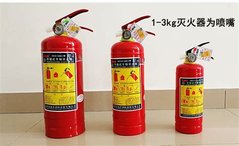 滅火器多少錢一瓶(滅火器多少錢一瓶正常)縮略圖