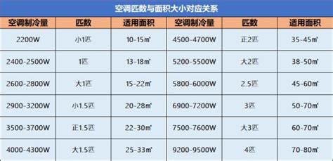 工控機(jī)功率大概多少瓦(工控機(jī)一般多大功率)縮略圖