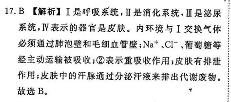 英語(yǔ)周報(bào)八年級(jí)下冊(cè)答案2022-2023(英語(yǔ)周報(bào)八年級(jí)下冊(cè)答案2022-2023人教版)縮略圖