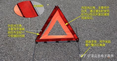 三角架警示牌怎么用(三角架警示牌怎么收起來動作圖解)縮略圖