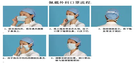 口罩執行標準,口罩執行標準一覽表縮略圖