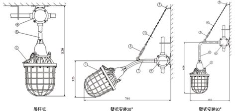 防爆燈國家規范標準(防爆燈國家規范標準最新)縮略圖