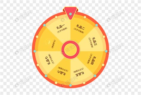 轉(zhuǎn)盤抽獎(jiǎng)生成器,轉(zhuǎn)盤抽獎(jiǎng)生成器app縮略圖