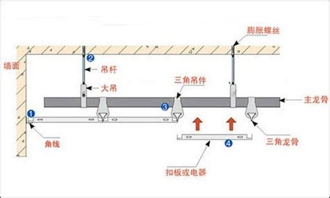 集成吊頂安裝詳細視頻(集成吊頂安裝詳細視頻教程)縮略圖