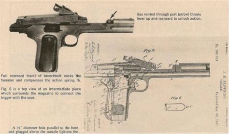 勃朗寧m1935,勃朗寧m1935手槍縮略圖