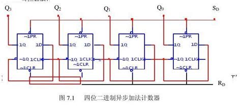 計數器控制電路圖(計數器控制電路圖plc)縮略圖