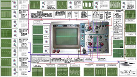 示波器使用方法視頻,示波器使用方法視頻教程縮略圖