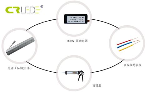 軌道燈的安裝方法(軌道燈的安裝方法視頻)縮略圖
