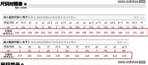 耐克鞋尺碼對照,耐克鞋尺碼對照表縮略圖