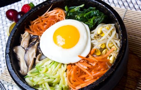 韓式烤肉拌飯(韓式烤肉拌飯做法)縮略圖