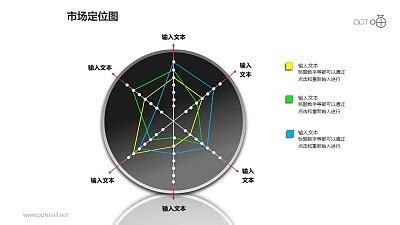 指南針定位(指南針定位教學)縮略圖
