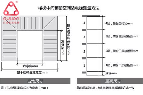 家用電梯規格(家用電梯規格型號)縮略圖