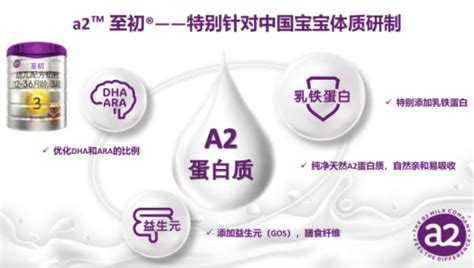 進口奶粉品牌名稱大全,進口奶粉品牌名稱大全圖片縮略圖
