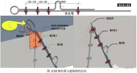 吊環(huán)怎么安裝,吊環(huán)怎么安裝到單杠上縮略圖