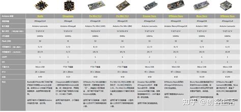 板子類型(板子類型分類)縮略圖