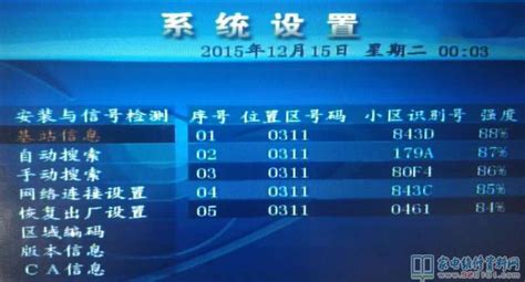 戶戶通位置信息改變最新方法,戶戶通位置信息改變最新方法視頻縮略圖