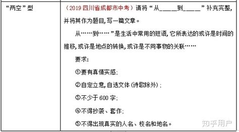珍藏的_半命題作文范文,珍藏的_半命題作文范文450縮略圖