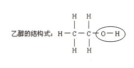 分析純乙醇和醫(yī)用酒精的區(qū)別,分析純乙醇和醫(yī)用酒精的區(qū)別是什么縮略圖