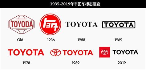 豐田車標有幾種,豐田車標有幾種型號縮略圖