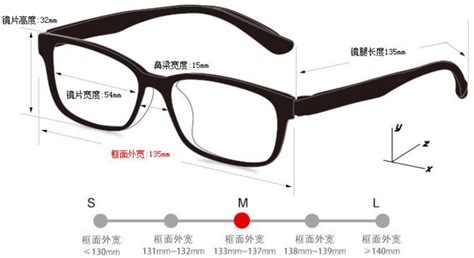 鏡框怎么選(鏡框怎么選擇比較配臉型)縮略圖