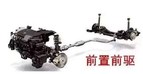 四驅車和兩驅車優缺點,四驅車和兩驅車優缺點區別縮略圖