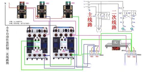 行程開關自動往返接線圖,行程開關自動往返接線圖注意事項縮略圖