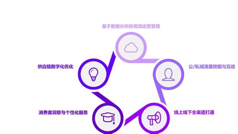 歌力思屬于哪個檔次(歌力思屬于什么檔次)縮略圖