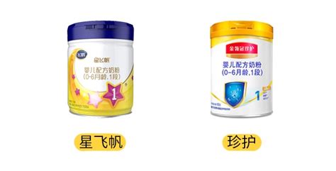 君樂寶至臻a2和飛鶴星飛帆哪個好(君樂寶至臻a2和飛鶴星飛帆哪個好消化)縮略圖