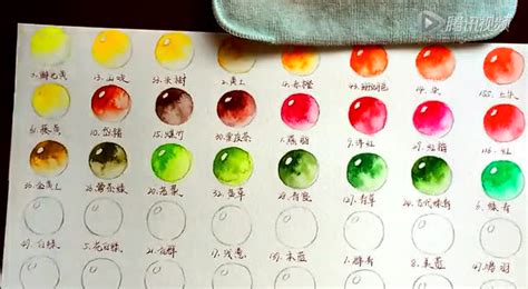 美術顏料哪個牌子比較好(美術顏料哪個牌子比較好用)縮略圖