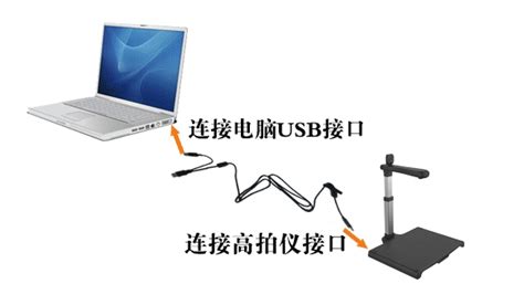 高拍儀使用教程,高拍儀使用教程視頻縮略圖