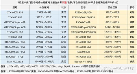 電腦主機價格(電腦主機價格一覽表)縮略圖