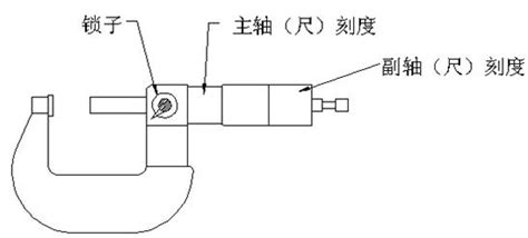 千分尺的正確使用方法和讀法視頻(千分尺的使用方法教學(xué)視頻)縮略圖