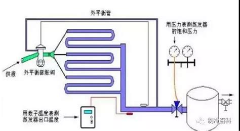 膨脹劑用什么辦法洗掉(膨脹劑沾到衣服用什么能洗掉)縮略圖