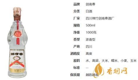 老酒價格查詢,老酒價格查詢網站縮略圖