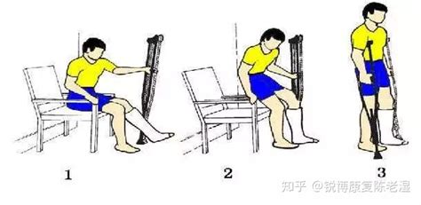 拐杖的使用方法,拐杖的使用方法視頻縮略圖