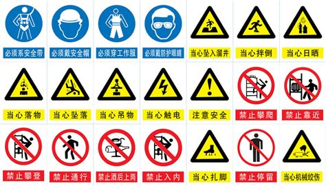 安全標識牌安裝順序,安全標識牌順序標準縮略圖